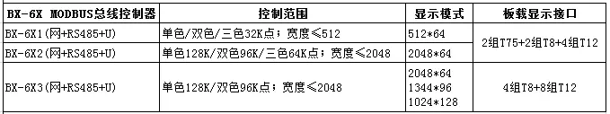 云顶集团·(中国)手机版app下载