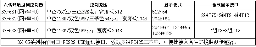 云顶集团·(中国)手机版app下载