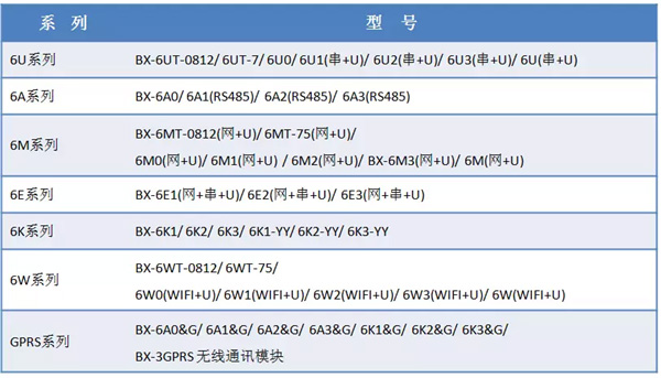 云顶集团·(中国)手机版app下载