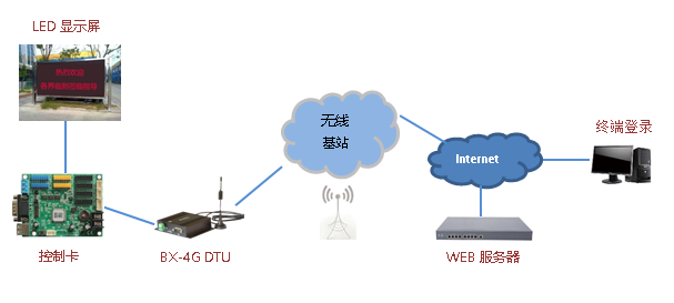 云顶集团·(中国)手机版app下载