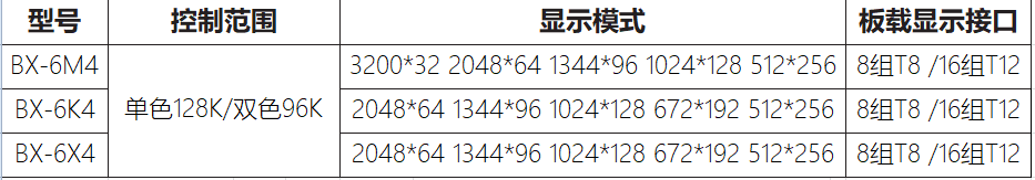 云顶集团·(中国)手机版app下载