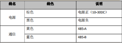 云顶集团·(中国)手机版app下载