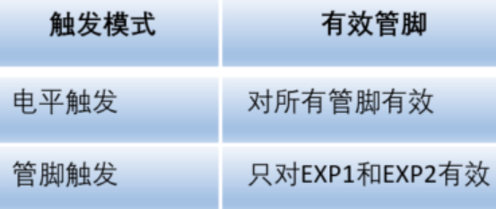 云顶集团·(中国)手机版app下载