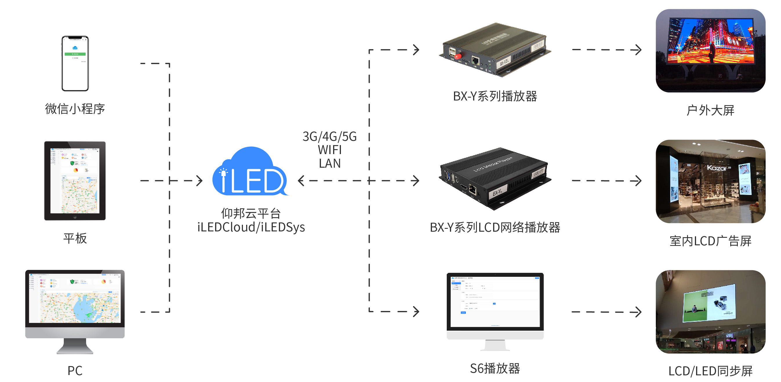 云顶集团·(中国)手机版app下载