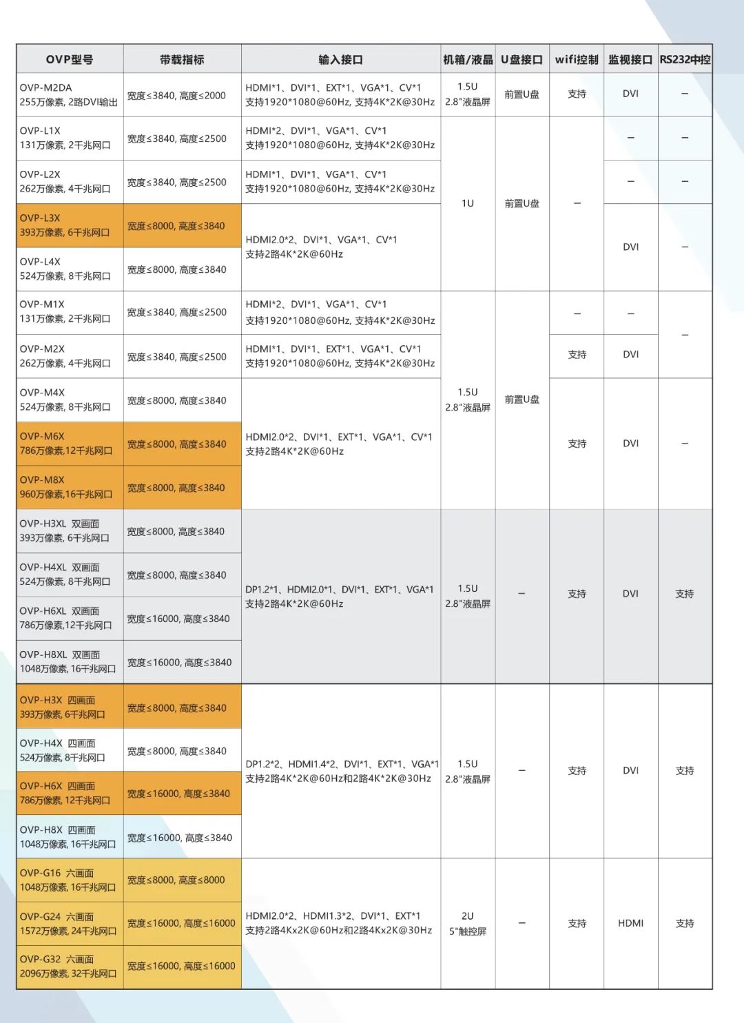 云顶集团·(中国)手机版app下载