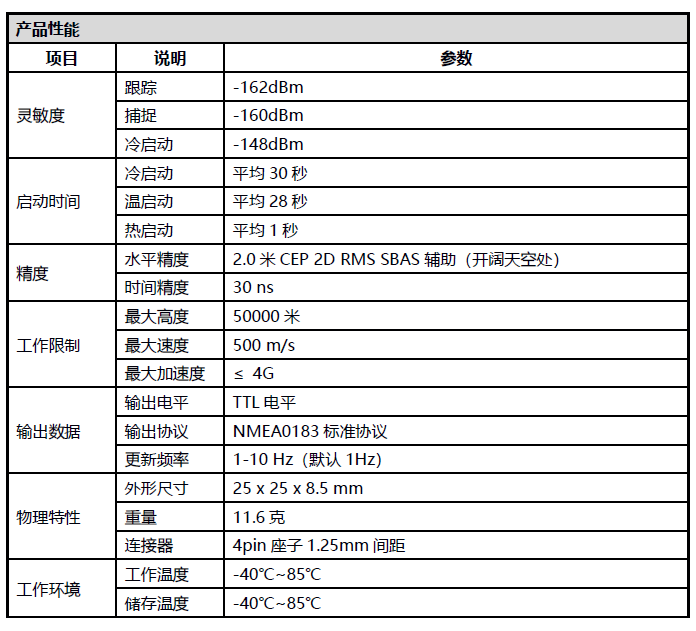 云顶集团·(中国)手机版app下载